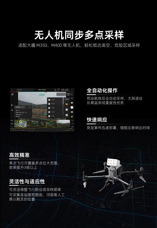 MHK-UT06無人機高精度多通道氣體采樣富集系統